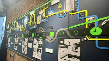 Picture of the Timeline Space Play display at Roundhouse Birmingham